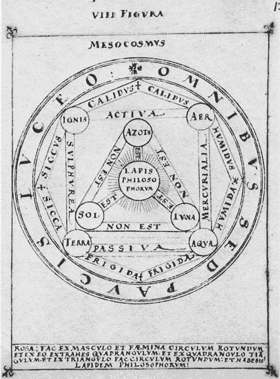 Sylva Philosophorum 10.png